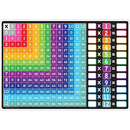 Ashley Productions Smart Poly™ Learning Mat, 12in x 17in, Double-Sided, Multiplication 95006